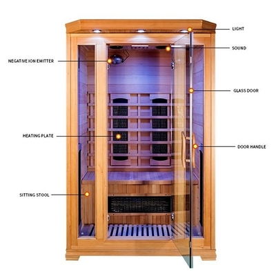 Phòng xông hơi tại nhà Hemlock 2 người 1750W của Canada có hệ thống an toàn