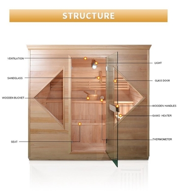 Hemlock gỗ cửa tay cầm nhà phòng tắm hơi với bếp và đá