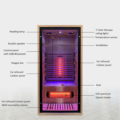 ETL One Man Indoor Small Home Sauna Room 7 Coloured Starlight Hồng ngoại